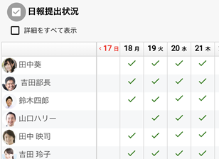 画面イメージ:日報提出状況一覧表