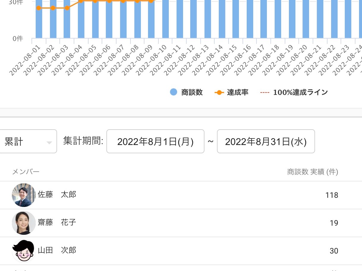 見出し3の説明画像B